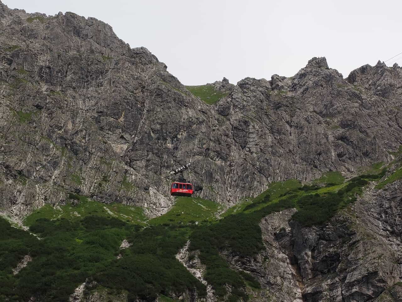 - Nachhaltiger Tourismus Österreich